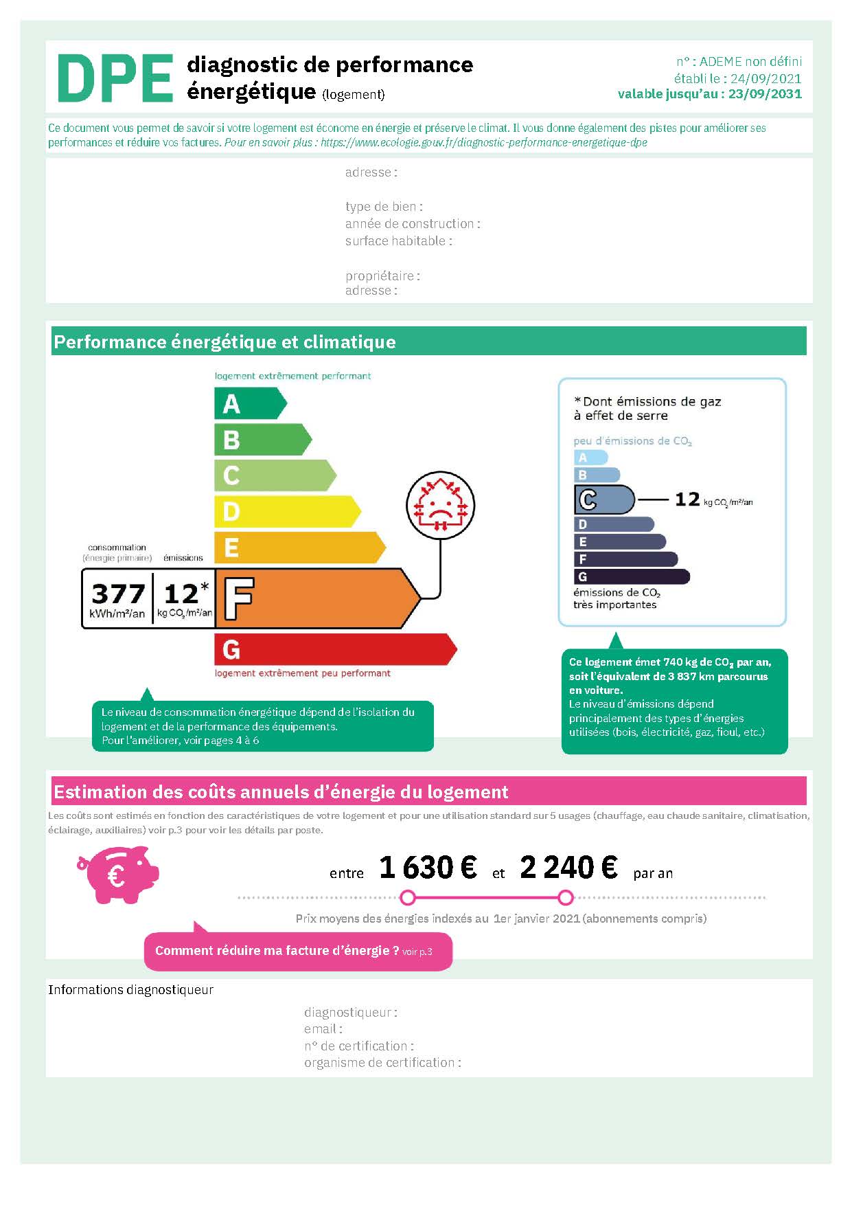 Aménagement d'intérieur nouveau bien meublé